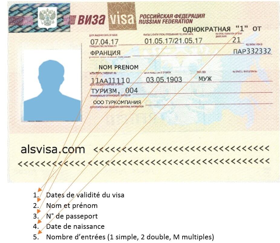 Découvrez tout sur la visa inde tourisme Découvrez tout sur la visa inde tourisme